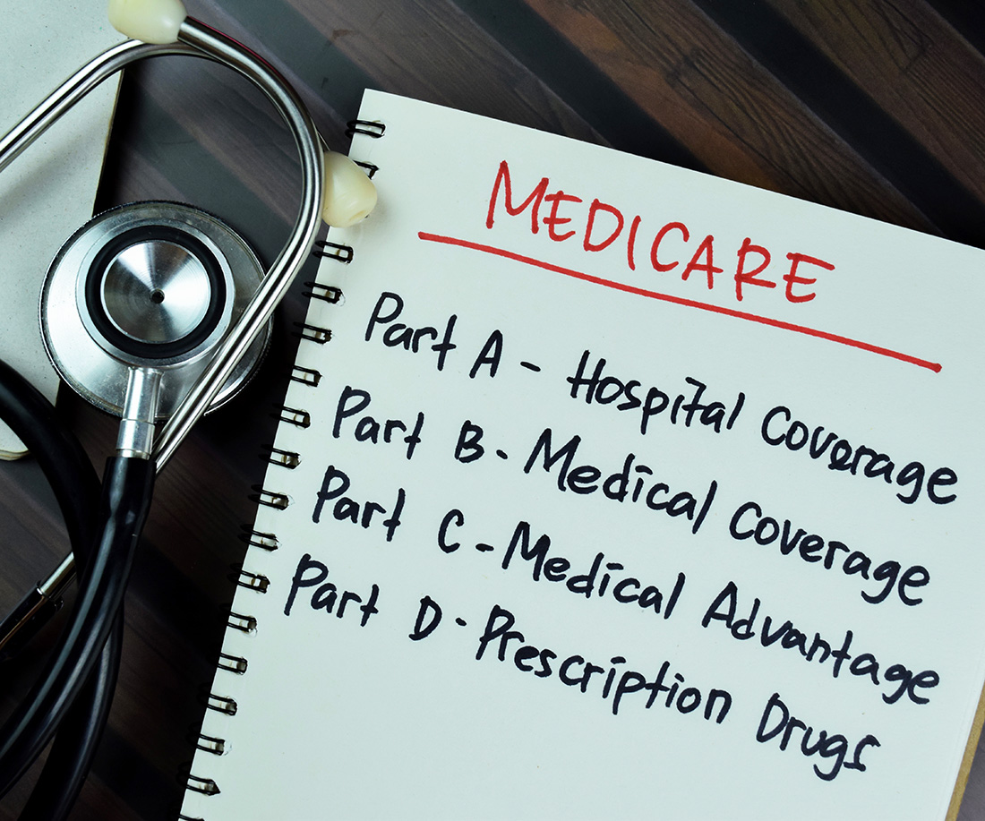medicare Medicare insurance Wilmington NC